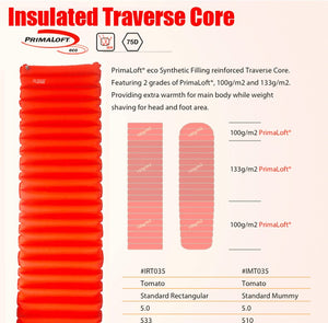 R5.0 Ultralight PrimaLoft Inflatable Sleeping Pad